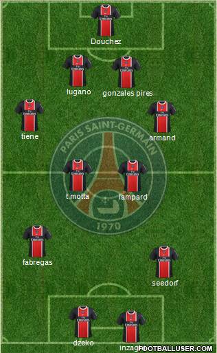 Paris Saint-Germain Formation 2012