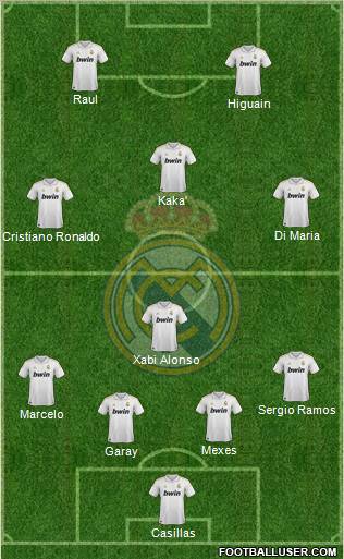 Real Madrid C.F. Formation 2012