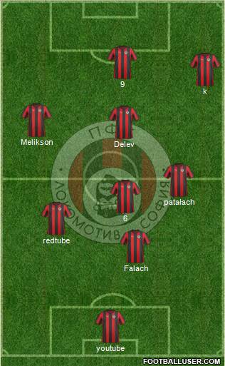 Lokomotiv (Sofia) Formation 2012
