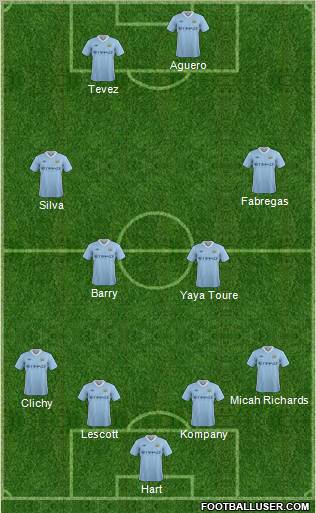 Manchester City Formation 2012