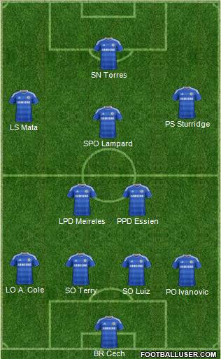 Chelsea Formation 2012