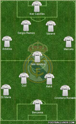 Real Madrid C.F. Formation 2012