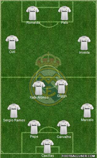 Real Madrid C.F. Formation 2012