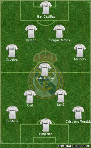 Real Madrid C.F. Formation 2012