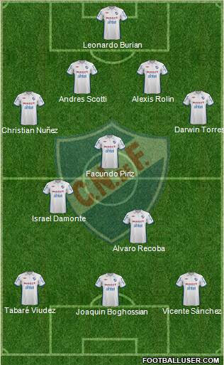 Club Nacional de Football Formation 2012