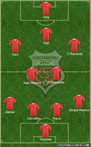 Kastamonuspor Formation 2012