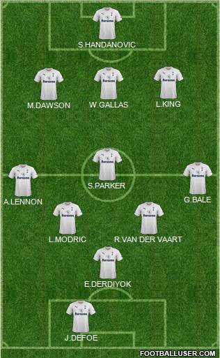 Tottenham Hotspur Formation 2012