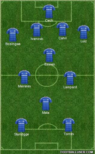 Chelsea Formation 2012