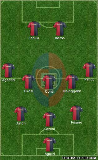 Cagliari Formation 2012