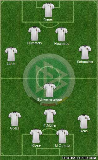 Germany Formation 2012