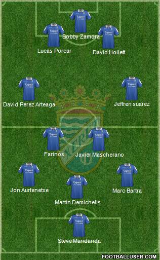 Xerez C.D., S.A.D. Formation 2012