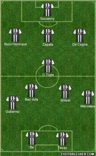 Newcastle United Formation 2012