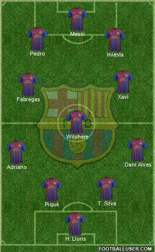 F.C. Barcelona Formation 2012