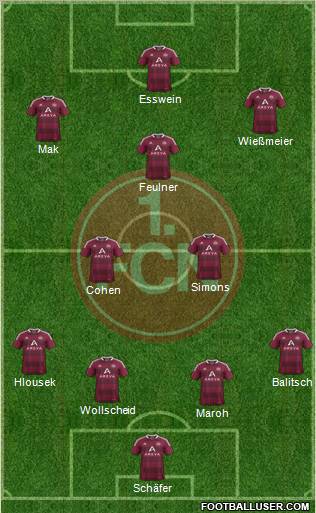 1.FC Nürnberg Formation 2012