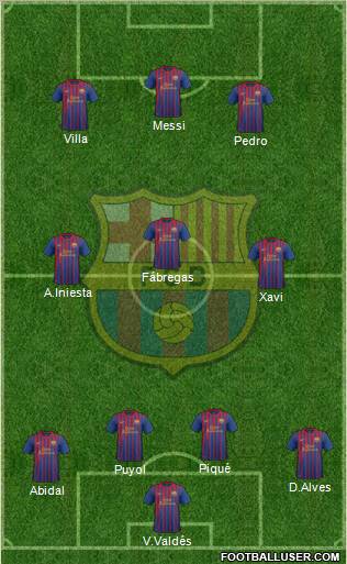 F.C. Barcelona Formation 2012