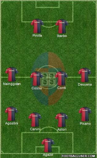 Cagliari Formation 2012