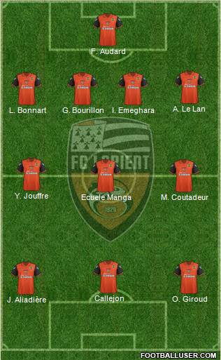FC Lorient Bretagne Sud Formation 2012