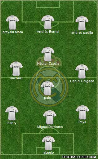 Real Madrid C.F. Formation 2012