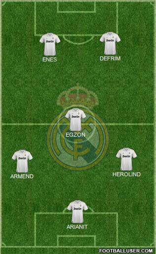 Real Madrid C.F. Formation 2012