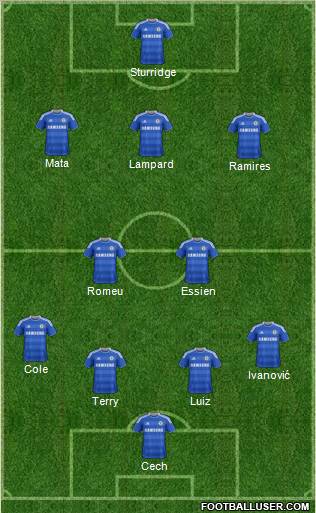 Chelsea Formation 2012