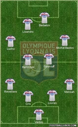 Olympique Lyonnais Formation 2012