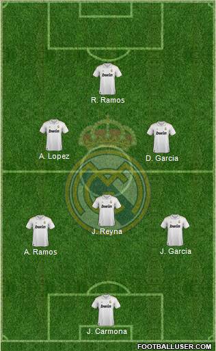 Real Madrid C.F. Formation 2012
