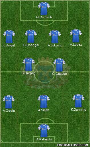 Peterborough United Formation 2012