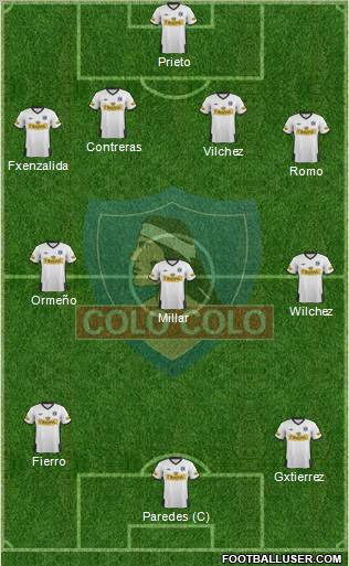 CSD Colo Colo Formation 2012