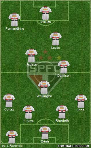 São Paulo FC Formation 2012