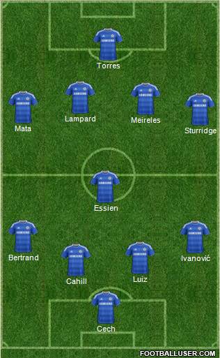 Chelsea Formation 2012