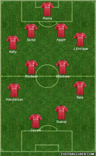 Liverpool Formation 2012