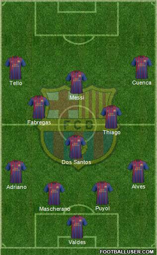 F.C. Barcelona Formation 2012