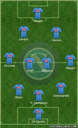 Napoli Formation 2012
