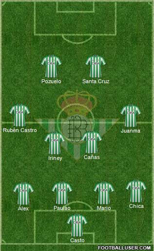 Real Betis B., S.A.D. Formation 2012