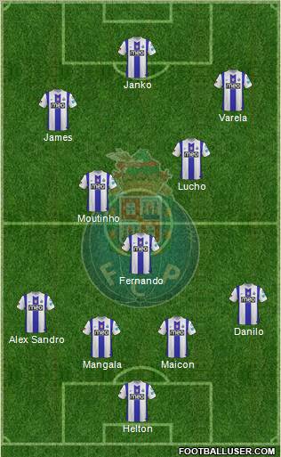 Futebol Clube do Porto - SAD Formation 2012