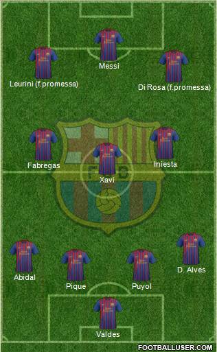 F.C. Barcelona Formation 2012
