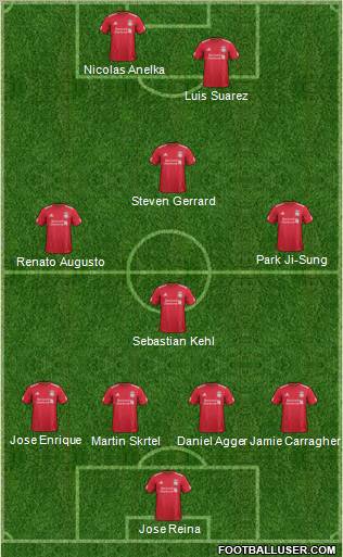 Liverpool Formation 2012