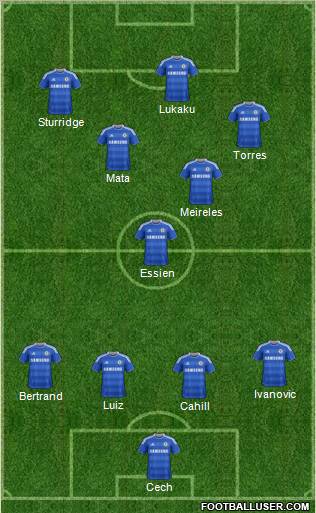 Chelsea Formation 2012