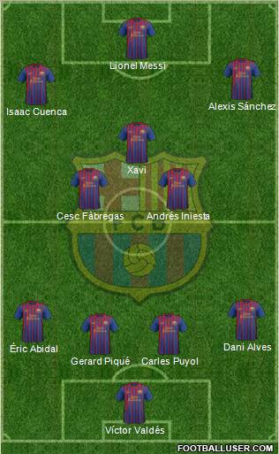 F.C. Barcelona Formation 2012