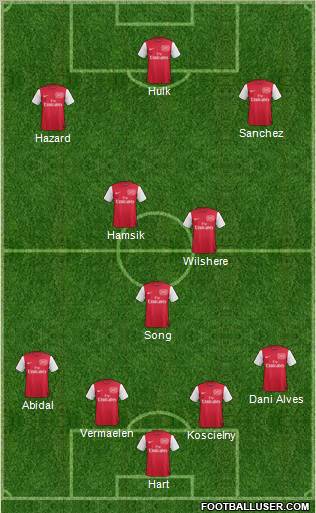 Arsenal Formation 2012