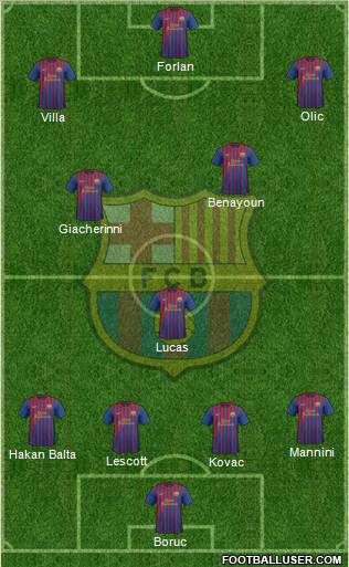 F.C. Barcelona Formation 2012