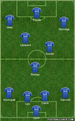 Chelsea Formation 2012