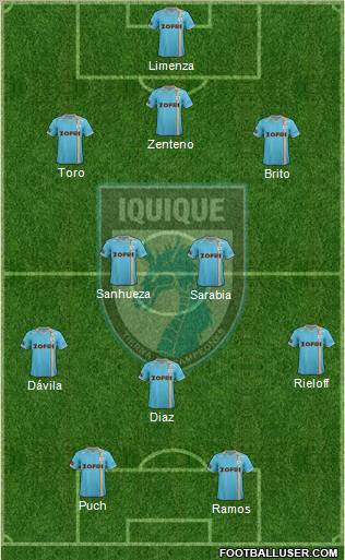 CD Municipal Iquique S.A.D.P. 3-5-2 football formation