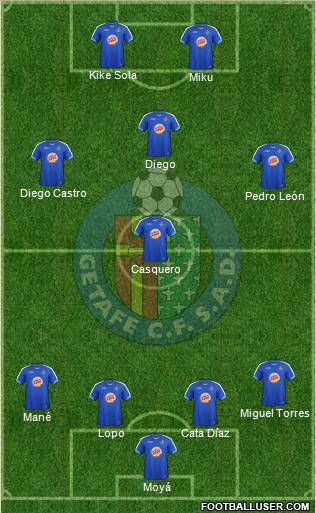 Getafe C.F., S.A.D. Formation 2012