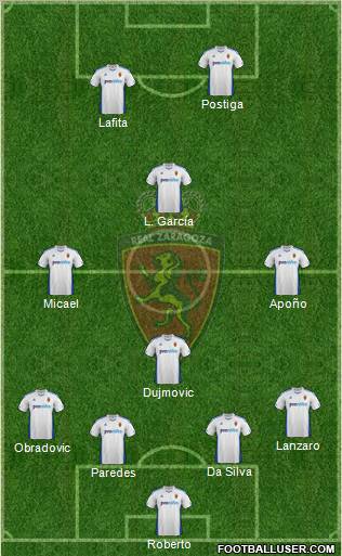 R. Zaragoza S.A.D. Formation 2012