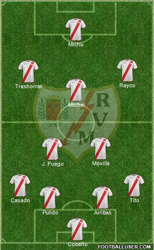 Rayo Vallecano de Madrid S.A.D. Formation 2012