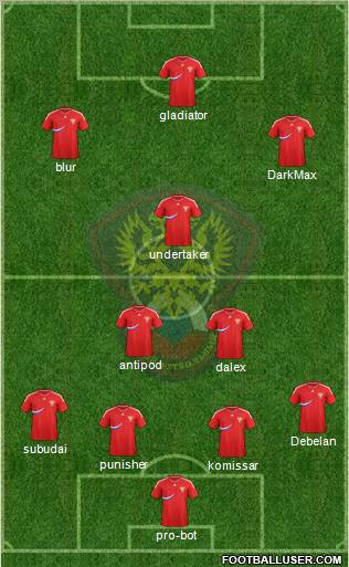 Russia Formation 2012