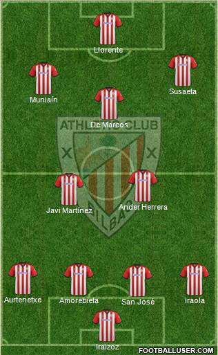 Athletic Club Formation 2012