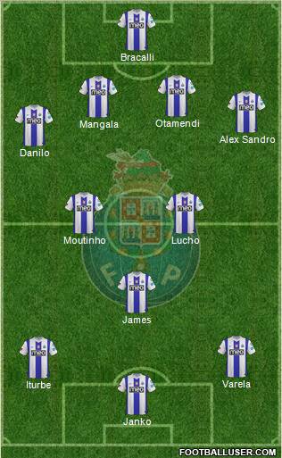 Futebol Clube do Porto - SAD Formation 2012