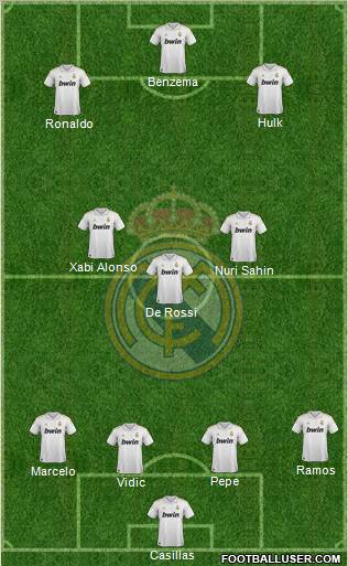 Real Madrid C.F. Formation 2012